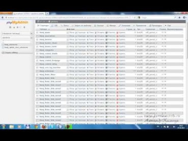 Detail for о с Joomla, ча Разработка компонента Joomla!