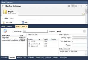 Основы работы с MySQL Workbench: быстрый старт, управление схемой Создание таблицы