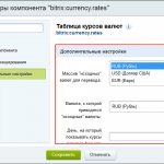 Доступ к Яндекс Погоде с Помощью Php