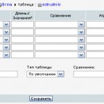 Создание Таблицы Mysql